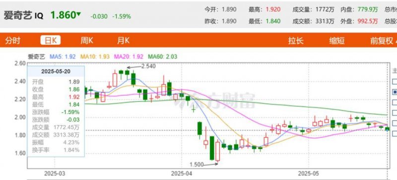杭州开业20年的热门商场即将拆除再次规划