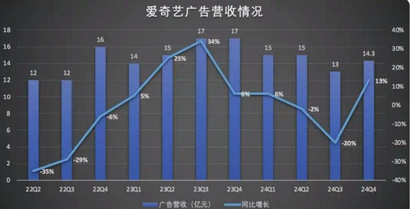 摩根士丹利重申华润万象生活增持评级 预计2024至2025财年盈利上升超20%