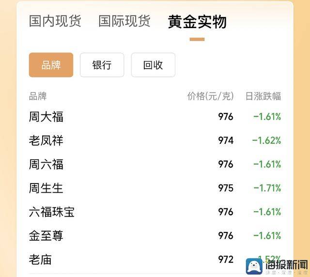 山西多举措促进注册注册质量再提高