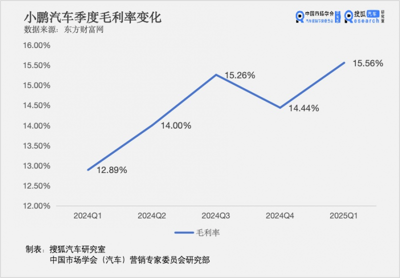 北京今年前10月新设公司数目上升近两成