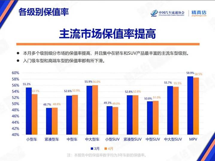 星巴克首席方针官已离职，该岗位不会有继任者