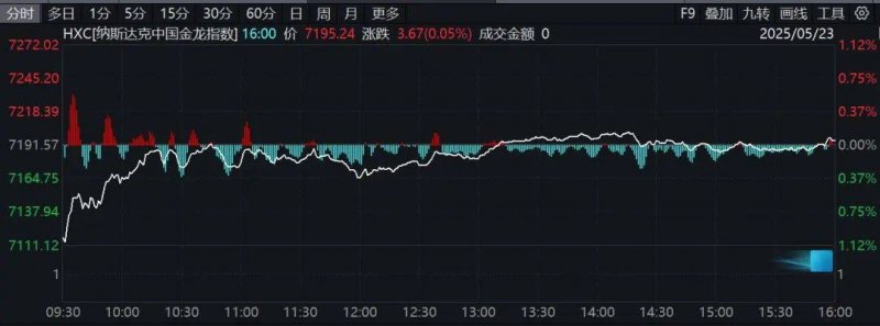 星巴克首席方针官已离职，该岗位不会有继任者