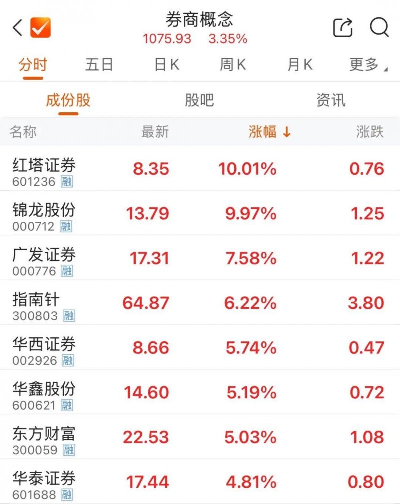 库迪咖啡变更加盟方针 服务费阶梯式上升