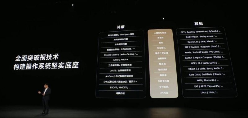 [list:title len=50]