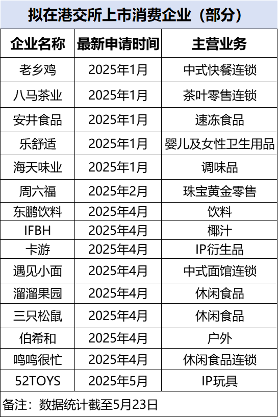 [list:title len=50]