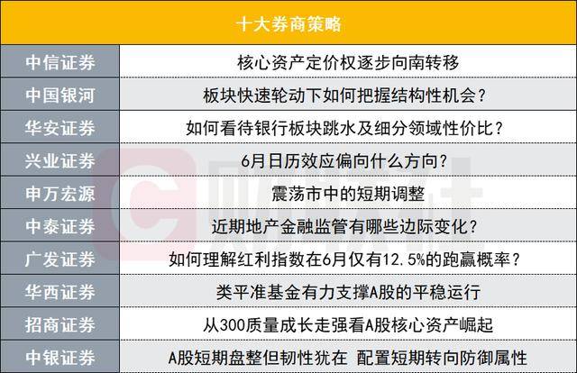 [list:title len=50]