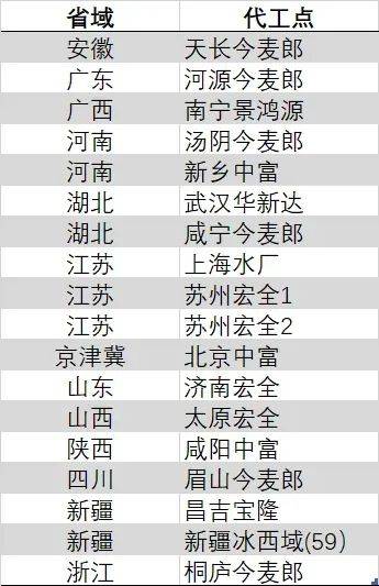 [list:title len=50]
