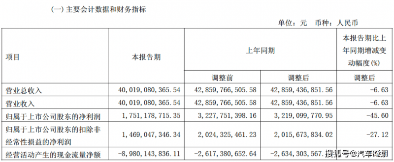 山东召开全省市场监管工作会议 锚定“走在前，开新局” 扎实促进高质量推动