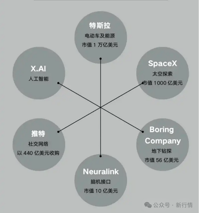 连锁餐厅Outback Steakhouse公布终止香港9家分店