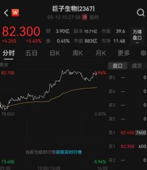 安徽发布食品保养抽检监测数据抽查地方标准