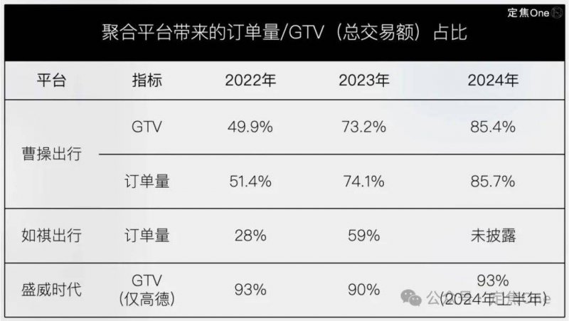 上海：总部财政发力！许可便利举措，已助力14家食品连锁总部，扩增450家门店！