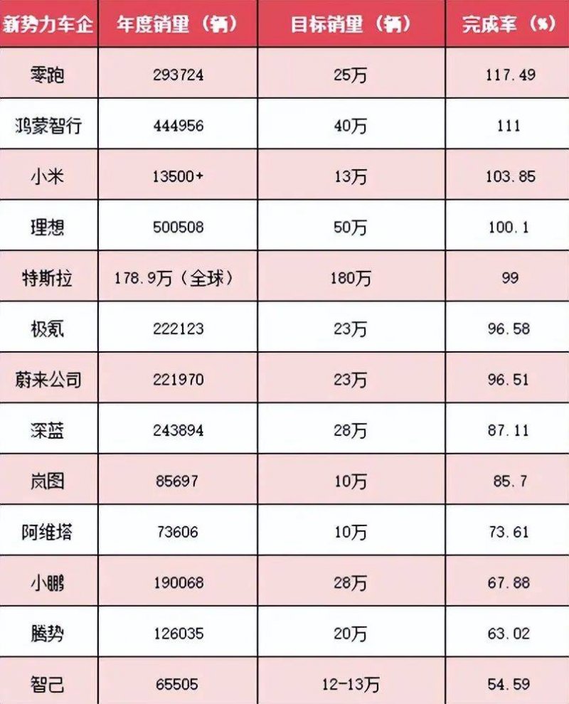破解失信困局 云南省市场监管局实行经营主体包容审慎信用监管