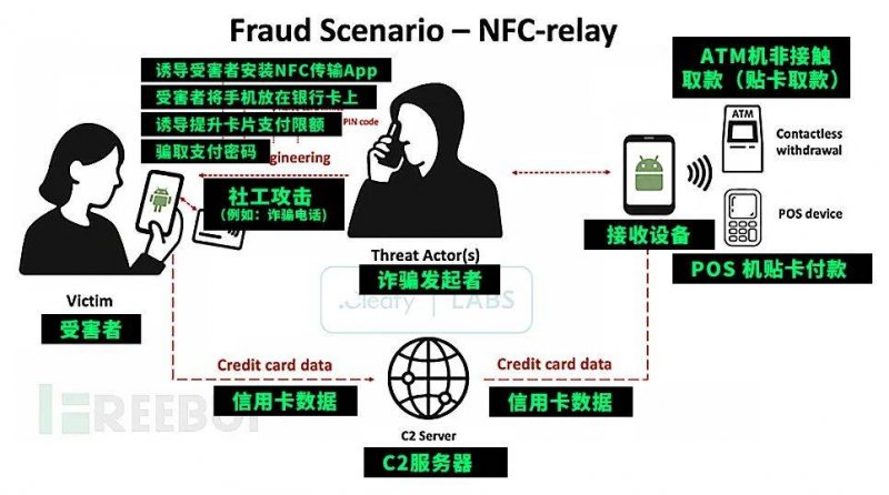 杭州武林银泰百货C馆的潮流街区开街 20多个首店品牌集中亮相