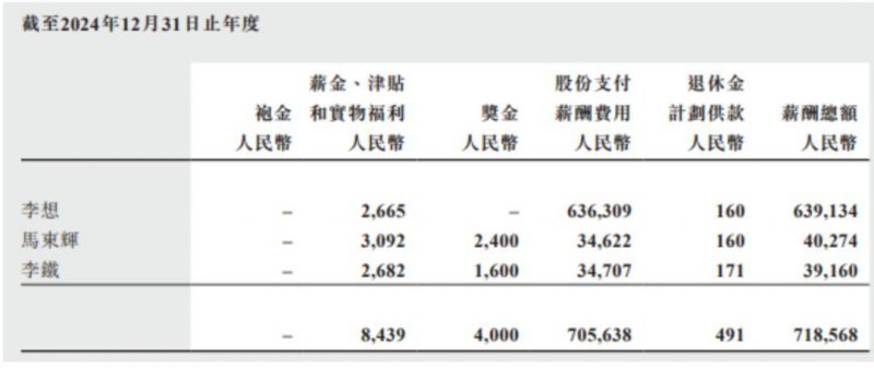 浙江省推广监测中心：部分网红主播双十一直播带货涉嫌存在推广违法